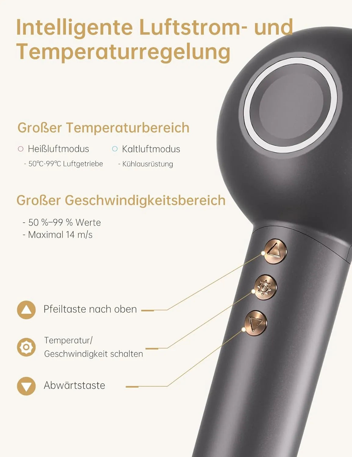 CARER SPARK Ionen Haartrockner - BLACK ELIXIR - Maison de Parfum