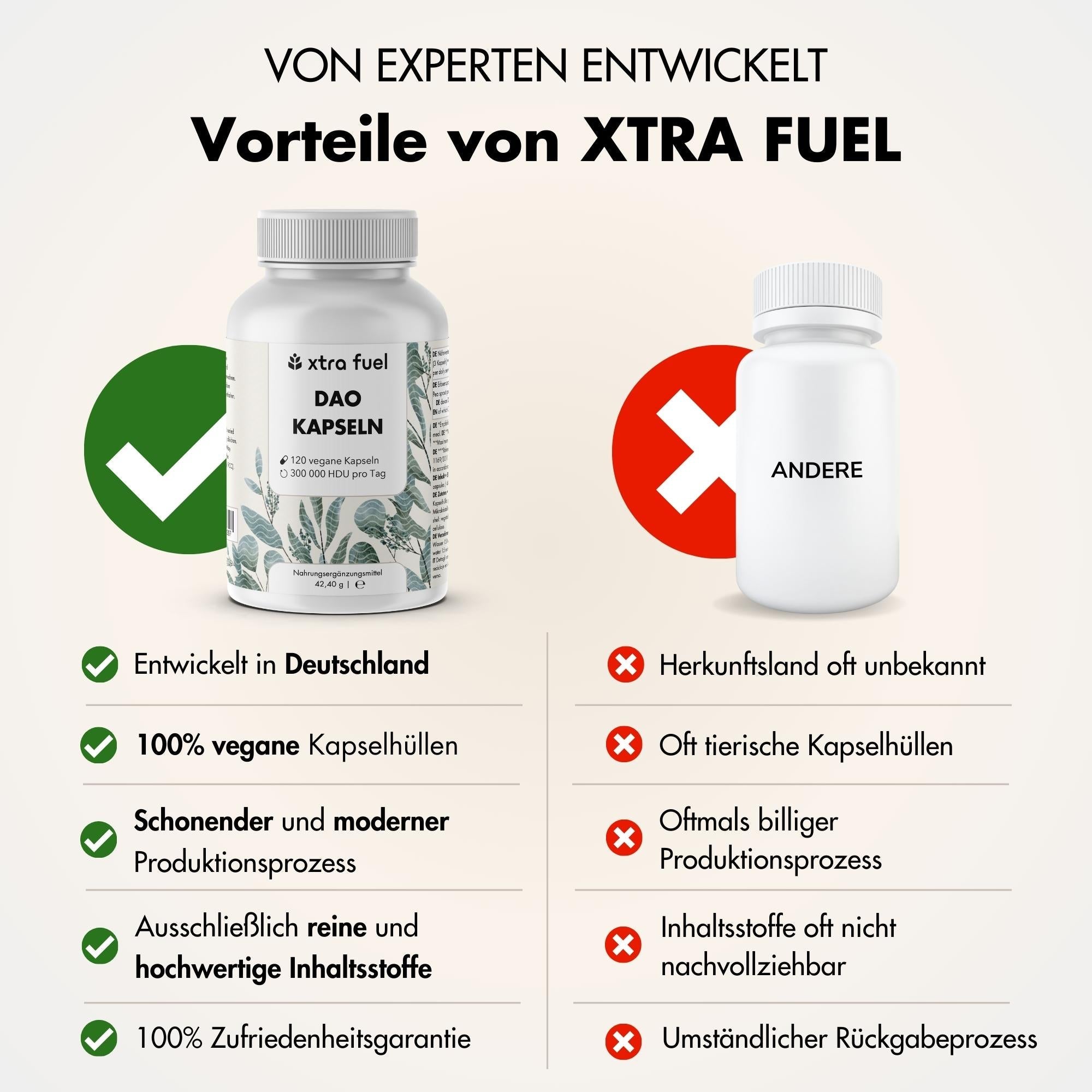 DAO Enzym Kapseln - Vegane Diaminoxidase aus Erbsensprossen - 300.000 HDU