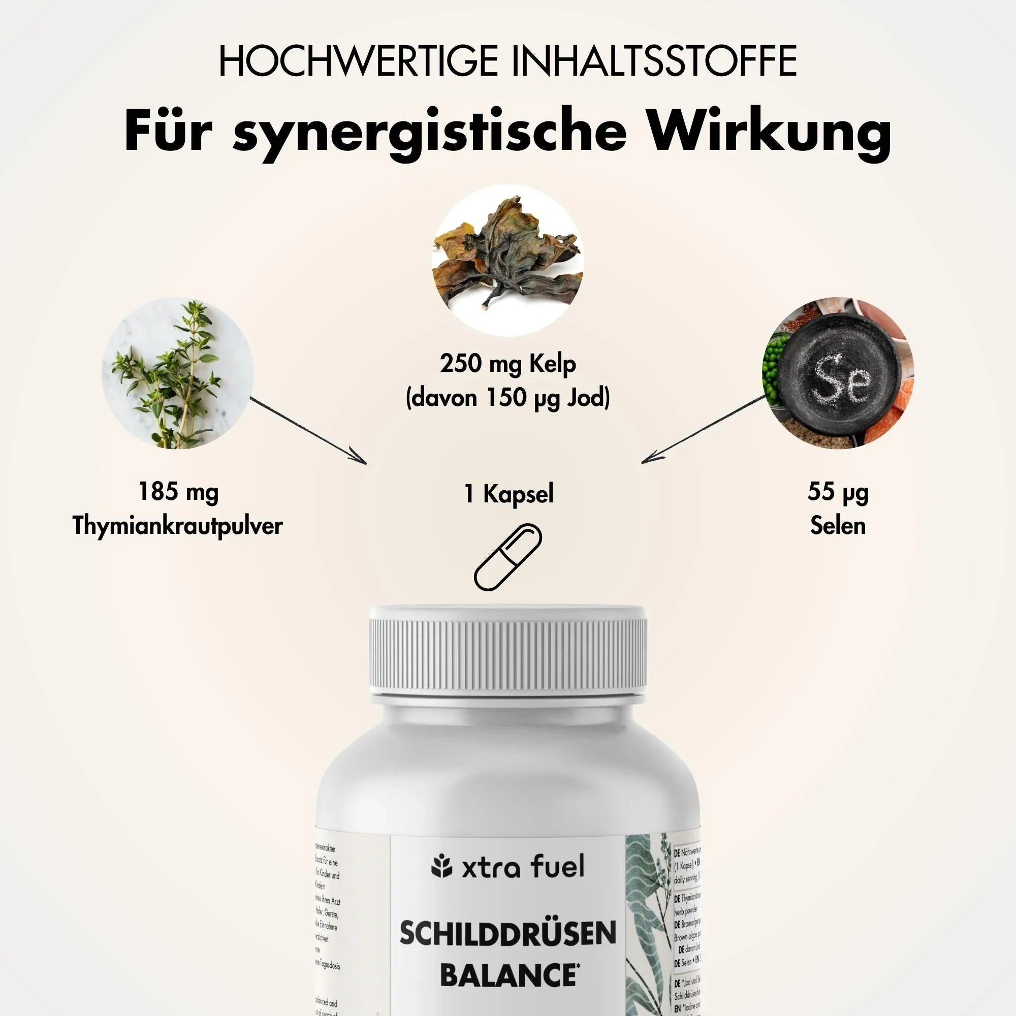 Schilddrüsen Balance - Thyro Komplex - Effektive Formel mit Kelp, Thymian & Selen - BLACK ELIXIR - Maison de Parfum