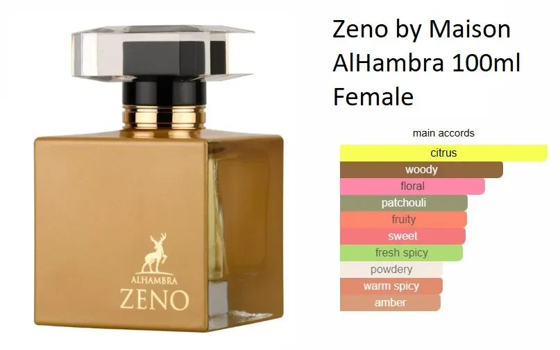 Zeno Eau De Parfum 100 ml