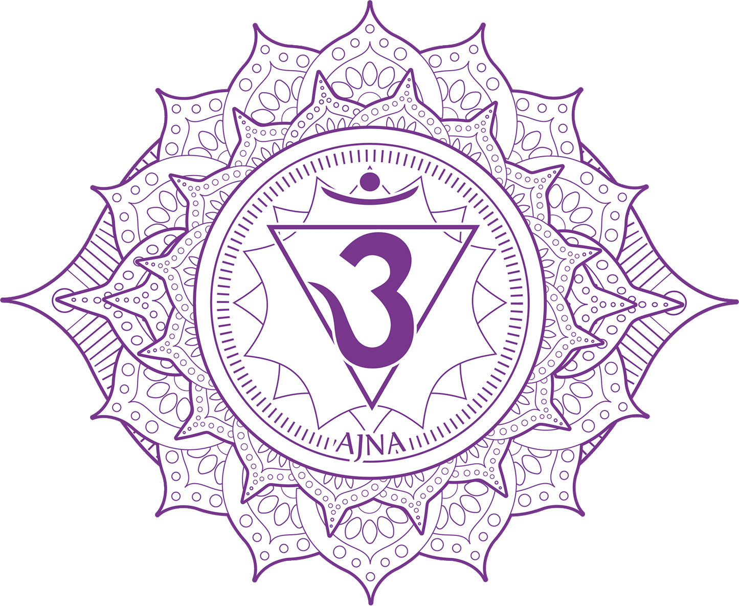 Ajna-Chakra