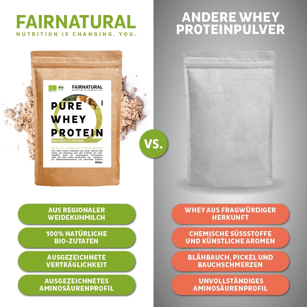 Bio Whey Protein Pulver Neutral