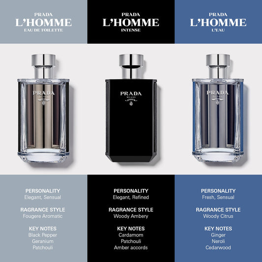 Prada L'Homme: Moderne Eleganz für den stilvollen Mann