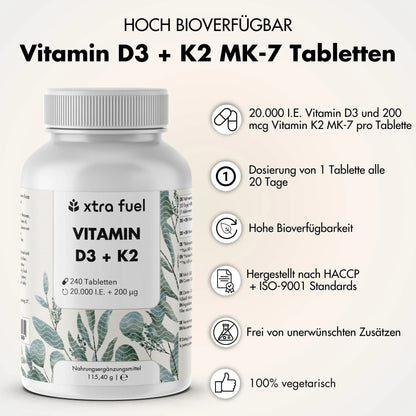 Vitamin D3 + K2 Tabletten - 20.000 I.E. + 200mcg - 100% rein & hochdosiert - BLACK ELIXIR - Maison de Parfum