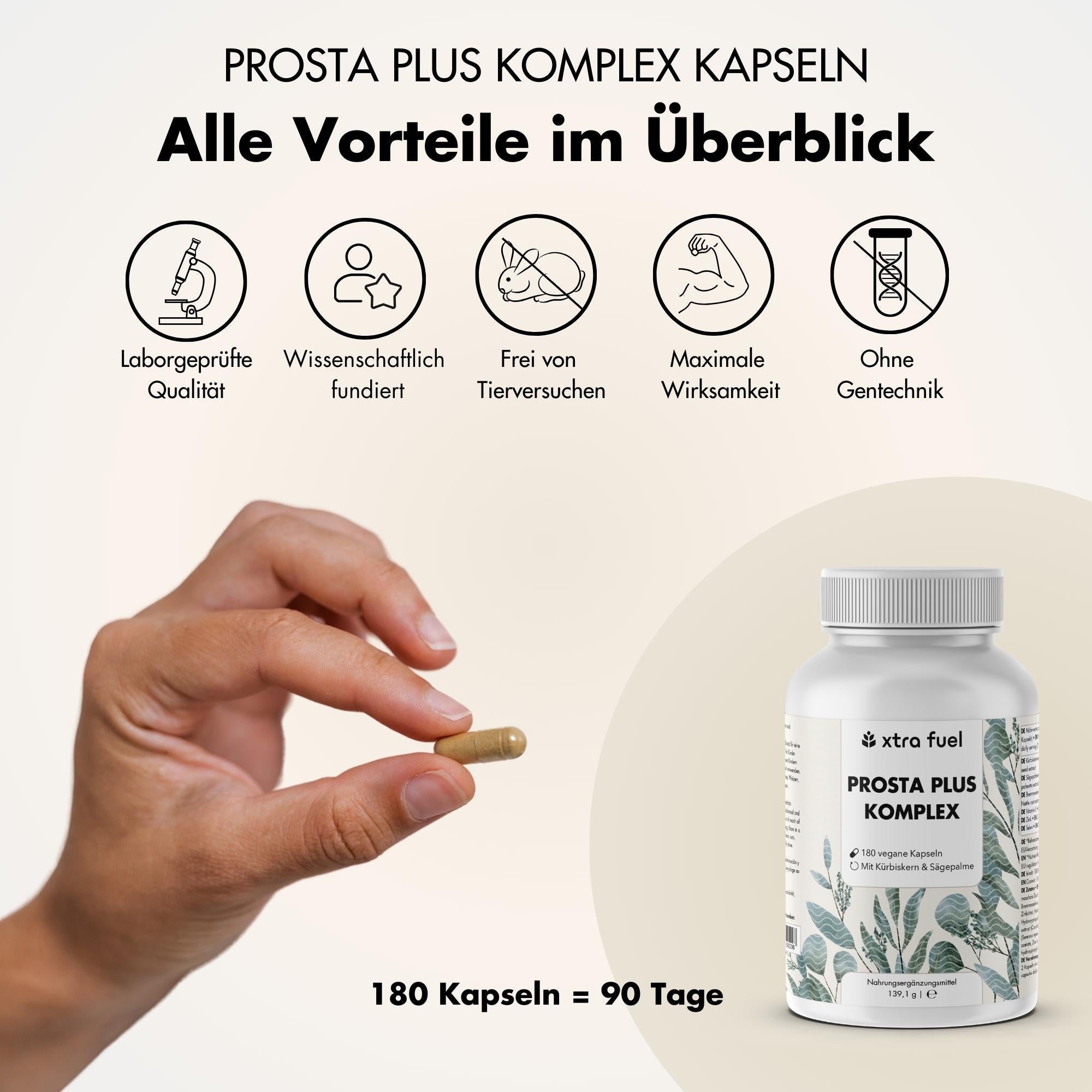Prostata Kapseln - Prosta Plus Komplex - Effektive Formel mit Kürbiskern & Sägepalme