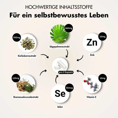 Prostata Kapseln - Prosta Plus Komplex - Effektive Formel mit Kürbiskern & Sägepalme - BLACK ELIXIR - Maison de Parfum