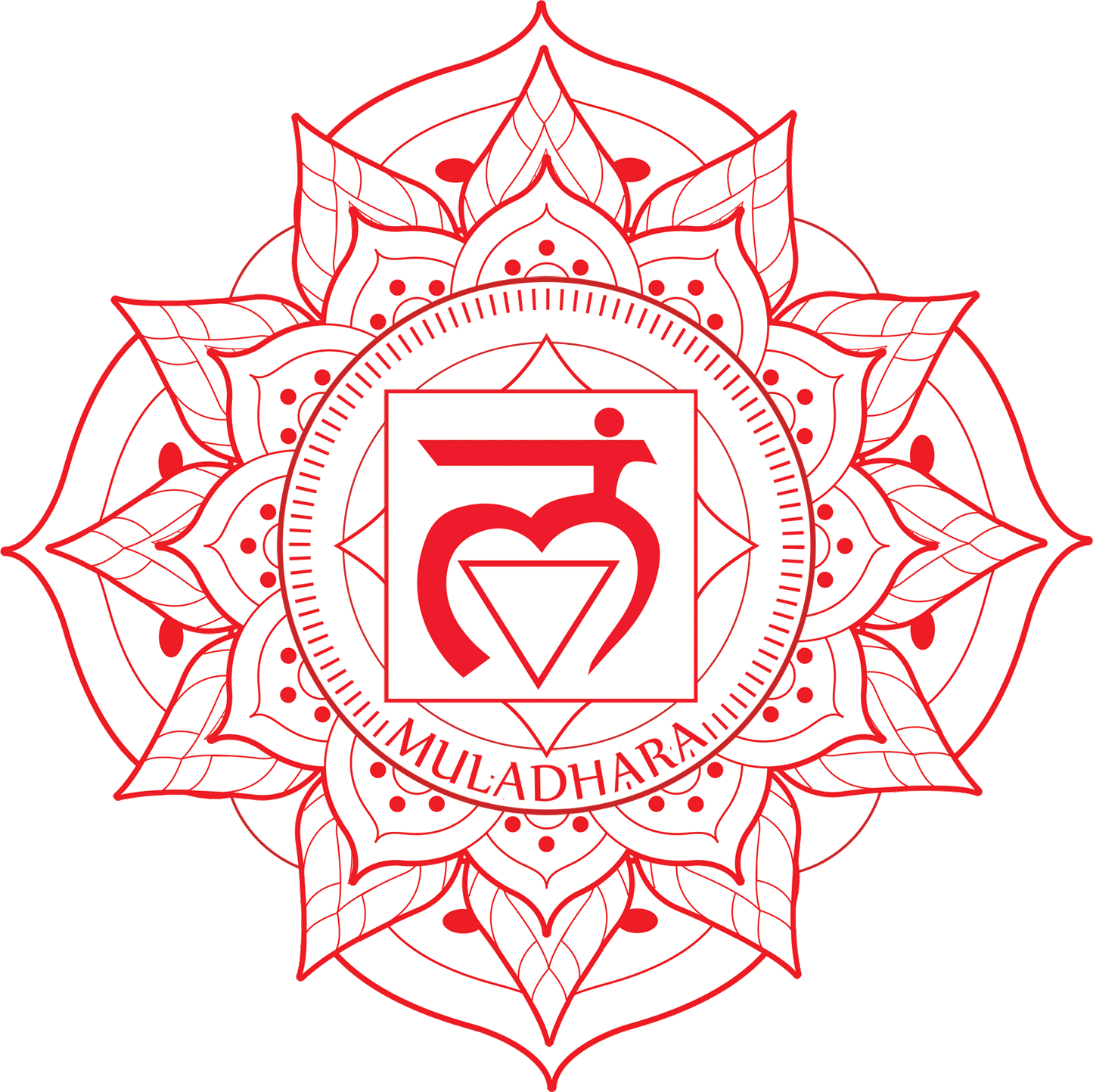 Muladhara-Chakra