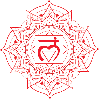 Muladhara-Chakra