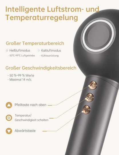 CARER SPARK Ionen Haartrockner - BLACK ELIXIR - Maison de Parfum