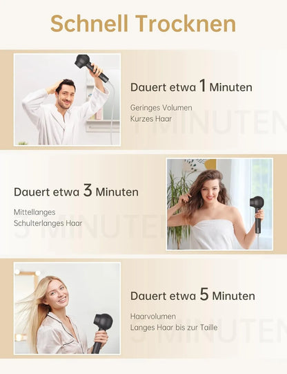 CARER SPARK Ionen Haartrockner - BLACK ELIXIR - Maison de Parfum