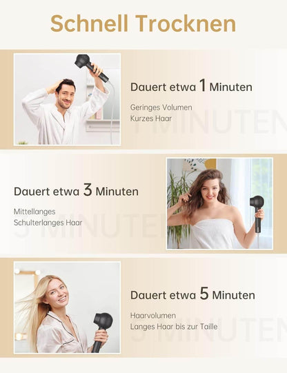 CARER SPARK Ionen Haartrockner - BLACK ELIXIR - Maison de Parfum