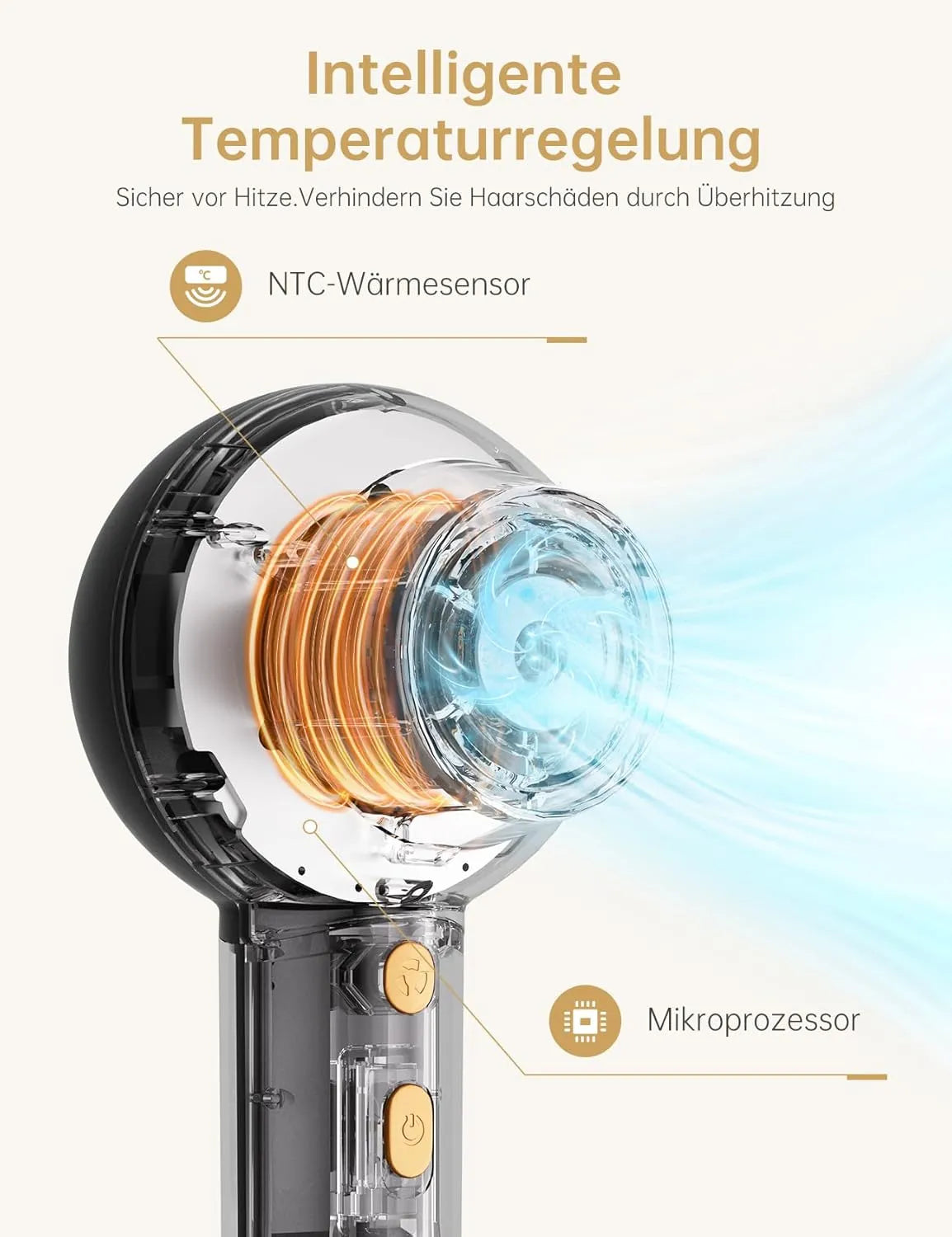 CARER SPARK Ionen Haartrockner - BLACK ELIXIR - Maison de Parfum