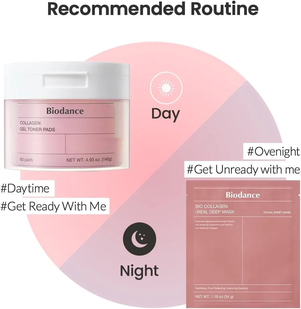 Biodance Collagen Gel Toner Pads