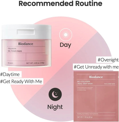 Biodance Collagen Gel Toner Pads