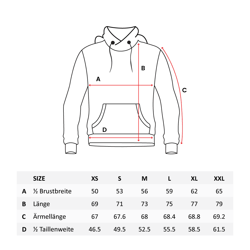 Premium Basic Hoodie All Black Everything (unisex)