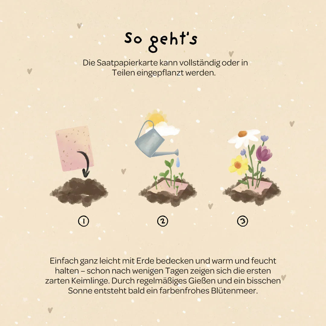 Grußkarte - Alles Gute zum Geburtstag