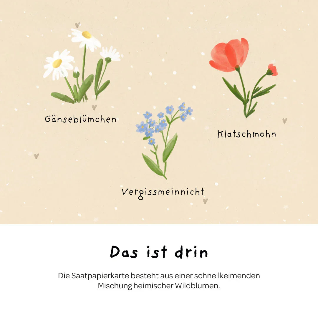 Grußkarte - Alles Gute zum Geburtstag