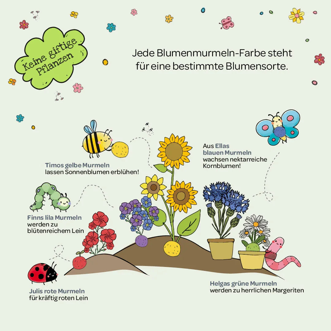 Naturabenteuer – Dose mit 100 Blumenmurmeln