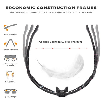Trailblazer Pro-Speedline Gaze