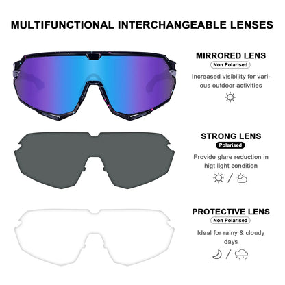 Trailblazer Pro-Speedline Gaze