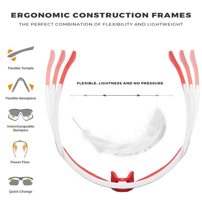 Trailblazer Pro-Windbreaker Lens