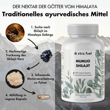 Shilajit Kapseln - 200x Mumijo Kapseln - Mit >80% Fulvinsäure - BLACK ELIXIR - Maison de Parfum