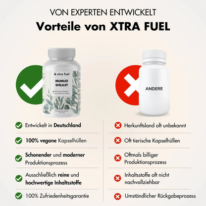 Shilajit Kapseln - 200x Mumijo Kapseln - Mit >80% Fulvinsäure - BLACK ELIXIR - Maison de Parfum