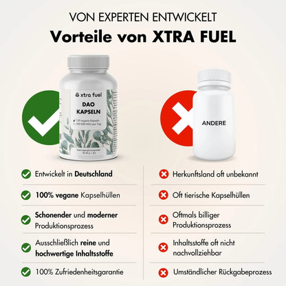 DAO Enzym Kapseln - Vegane Diaminoxidase aus Erbsensprossen - 300.000 HDU - BLACK ELIXIR - Maison de Parfum