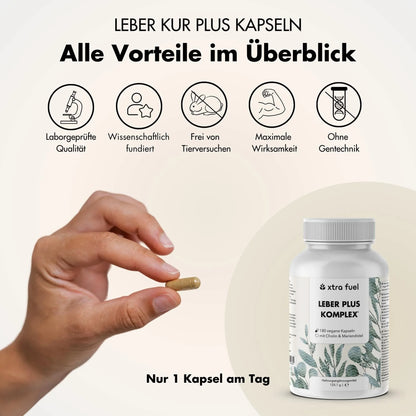 Leber Plus Komplex* - Leber Kur - Effektive Formel mit Mariendistel, Artischocke & Löwenzahn - BLACK ELIXIR - Maison de Parfum