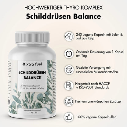 Schilddrüsen Balance - Thyro Komplex - Effektive Formel mit Kelp, Thymian & Selen - BLACK ELIXIR - Maison de Parfum