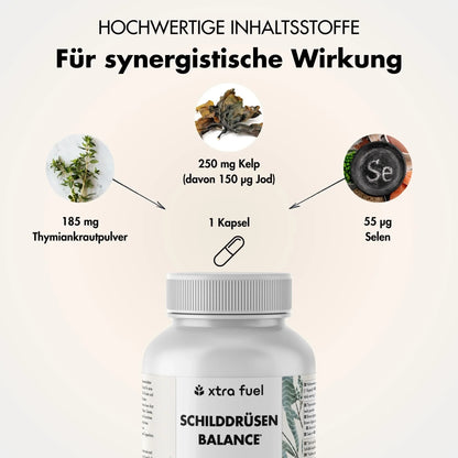 Schilddrüsen Balance - Thyro Komplex - Effektive Formel mit Kelp, Thymian & Selen - BLACK ELIXIR - Maison de Parfum
