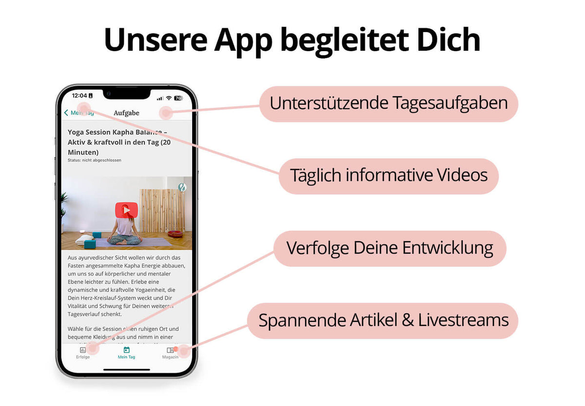 Ayurveda Fastenbox für 5 Tage