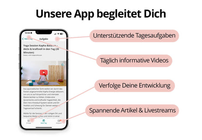 Ayurveda Fastenbox für 5 Tage
