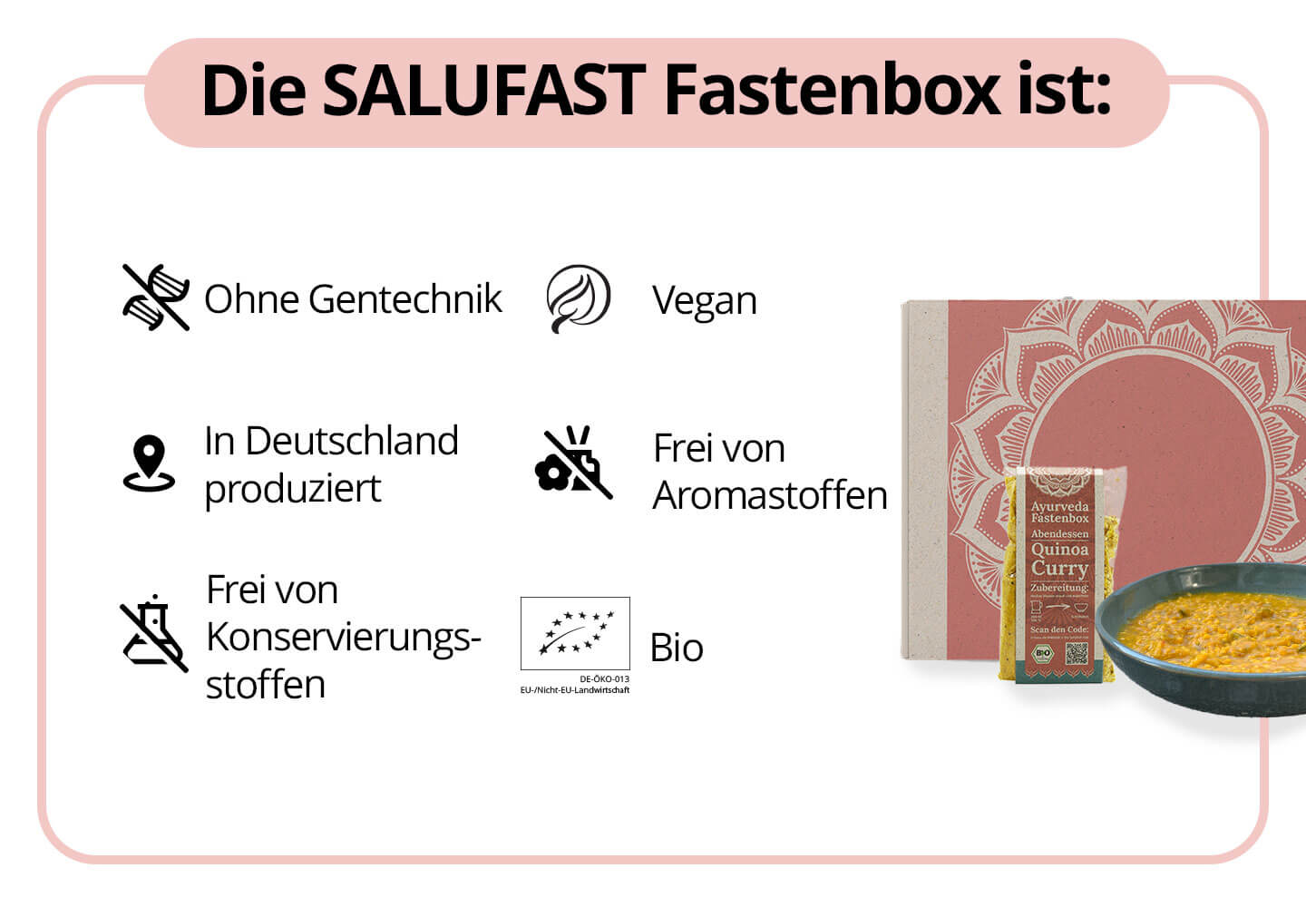 Ayurveda Fastenbox für 5 Tage