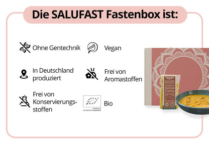 Ayurveda Fastenbox für 5 Tage