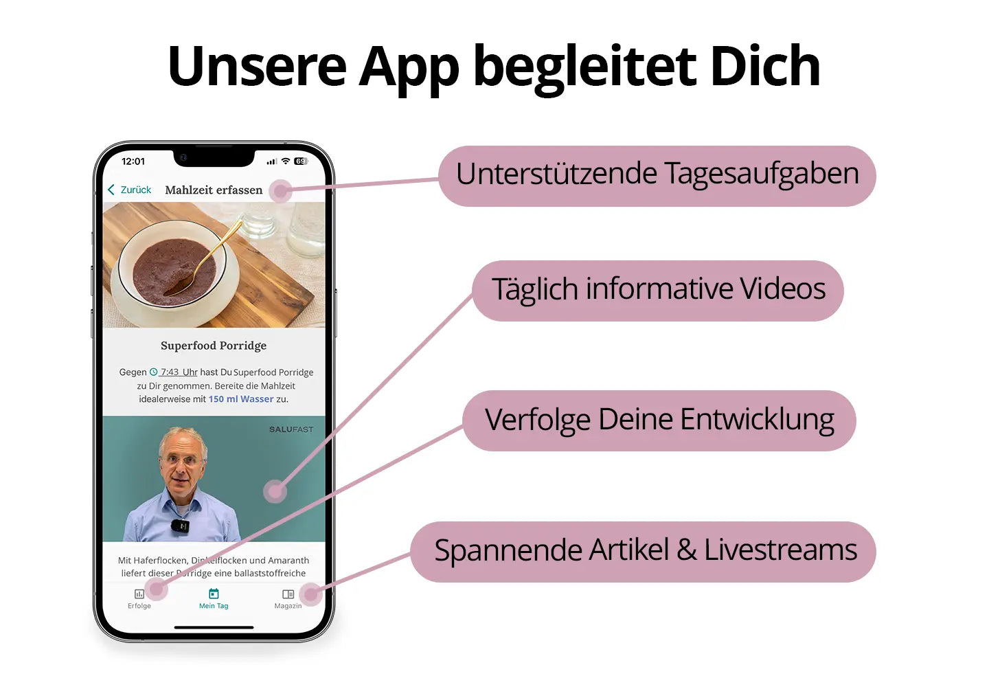 5 Tage Fastenbox - LeberVital