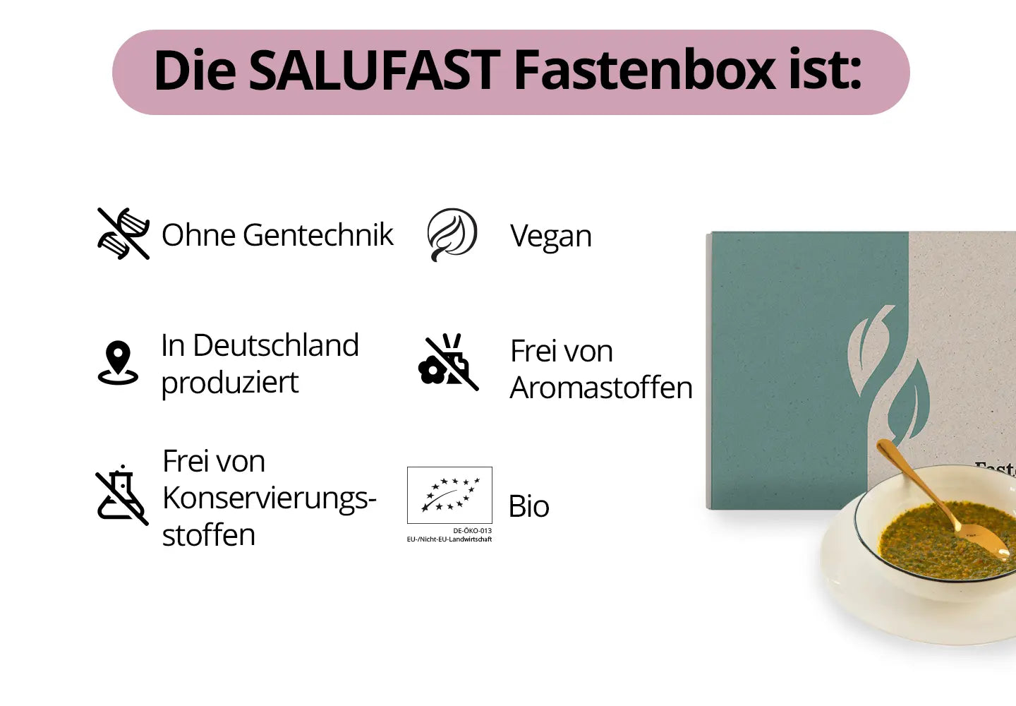 5 Tage Fastenbox - LeberVital