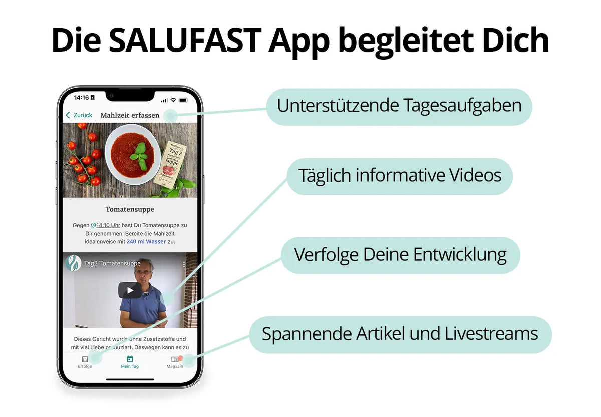 5 Tage Fastenbox - Variation I