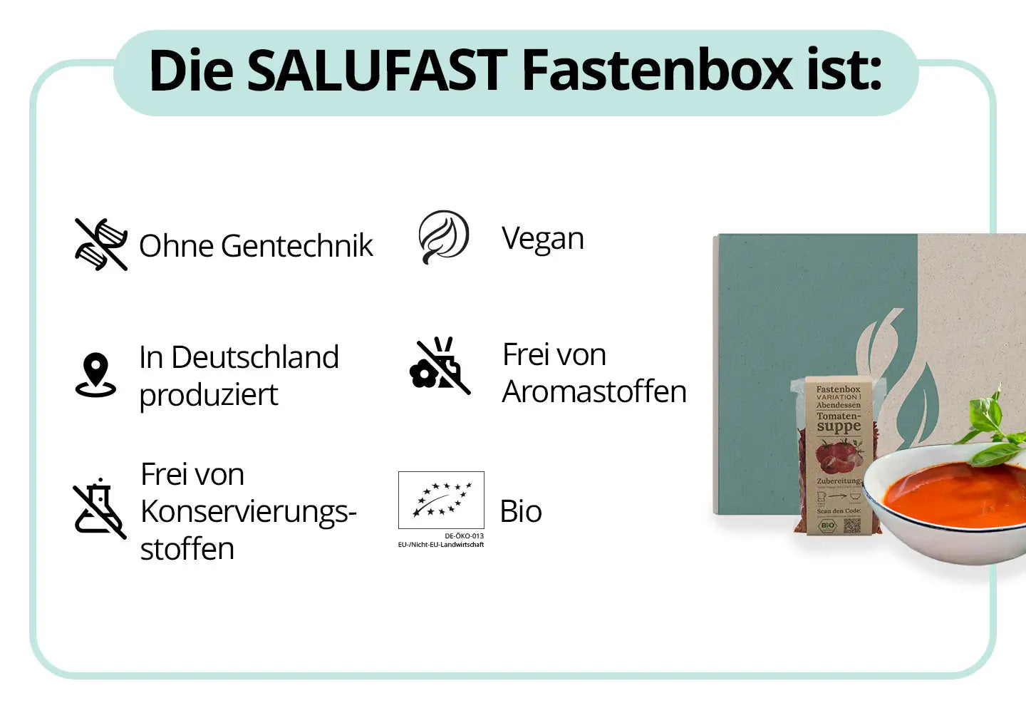 5 Tage Fastenbox - Variation I