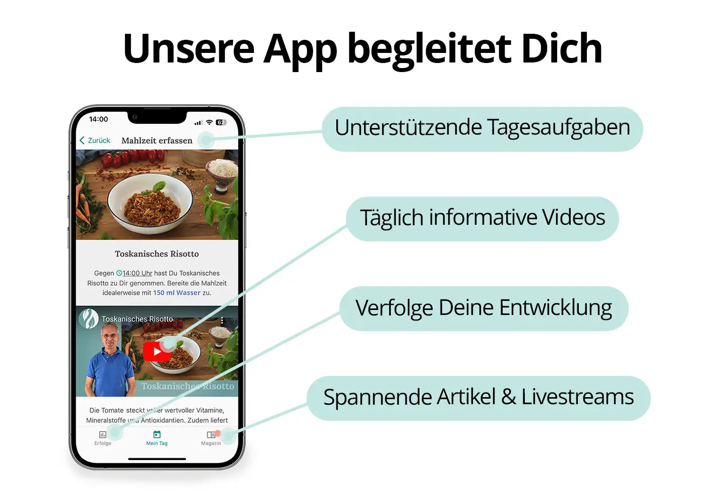 5 Tage Fastenbox - Variation II