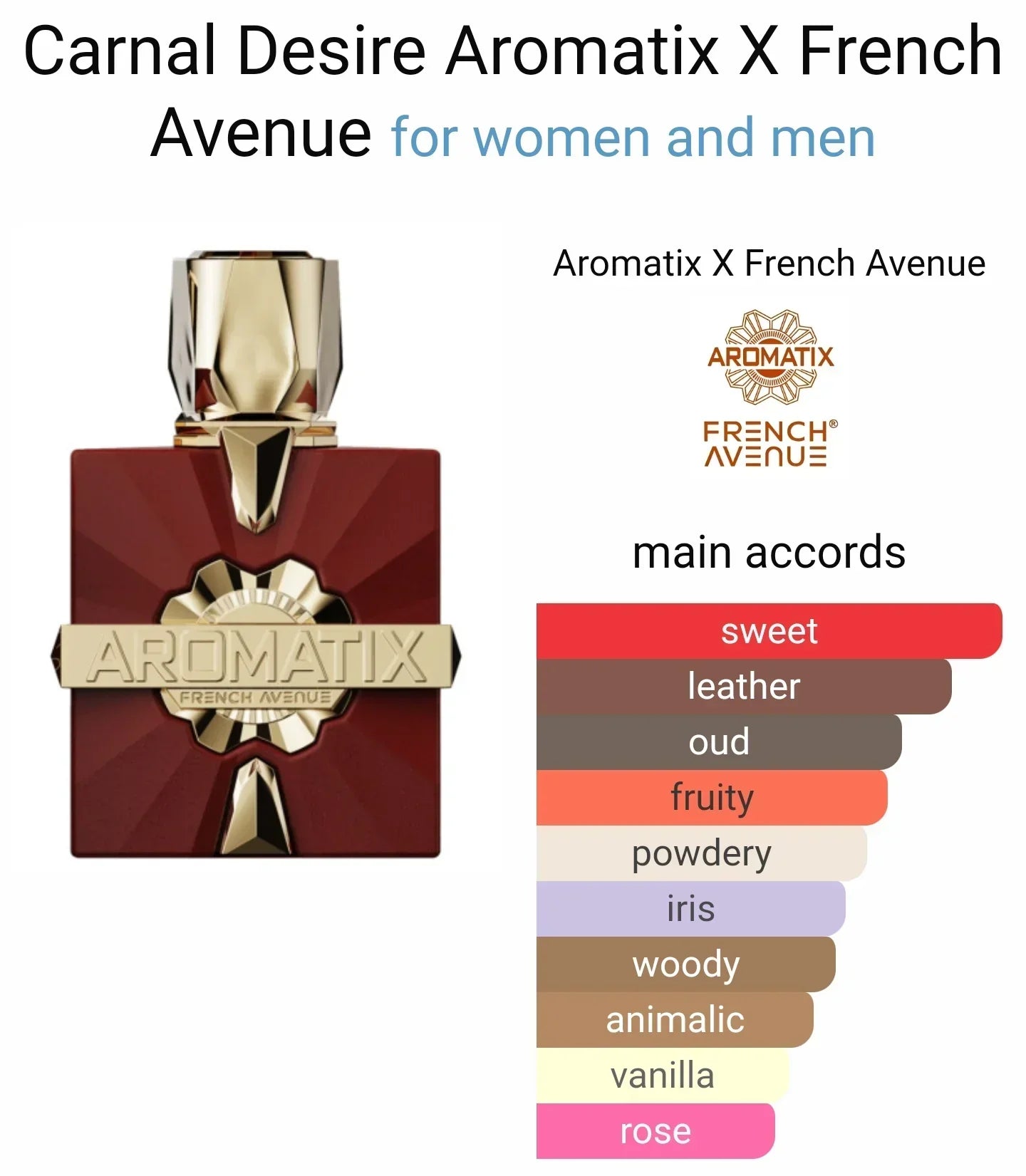 French Avenue Aromatix Carnal Desire Eau de Parfum 100ml