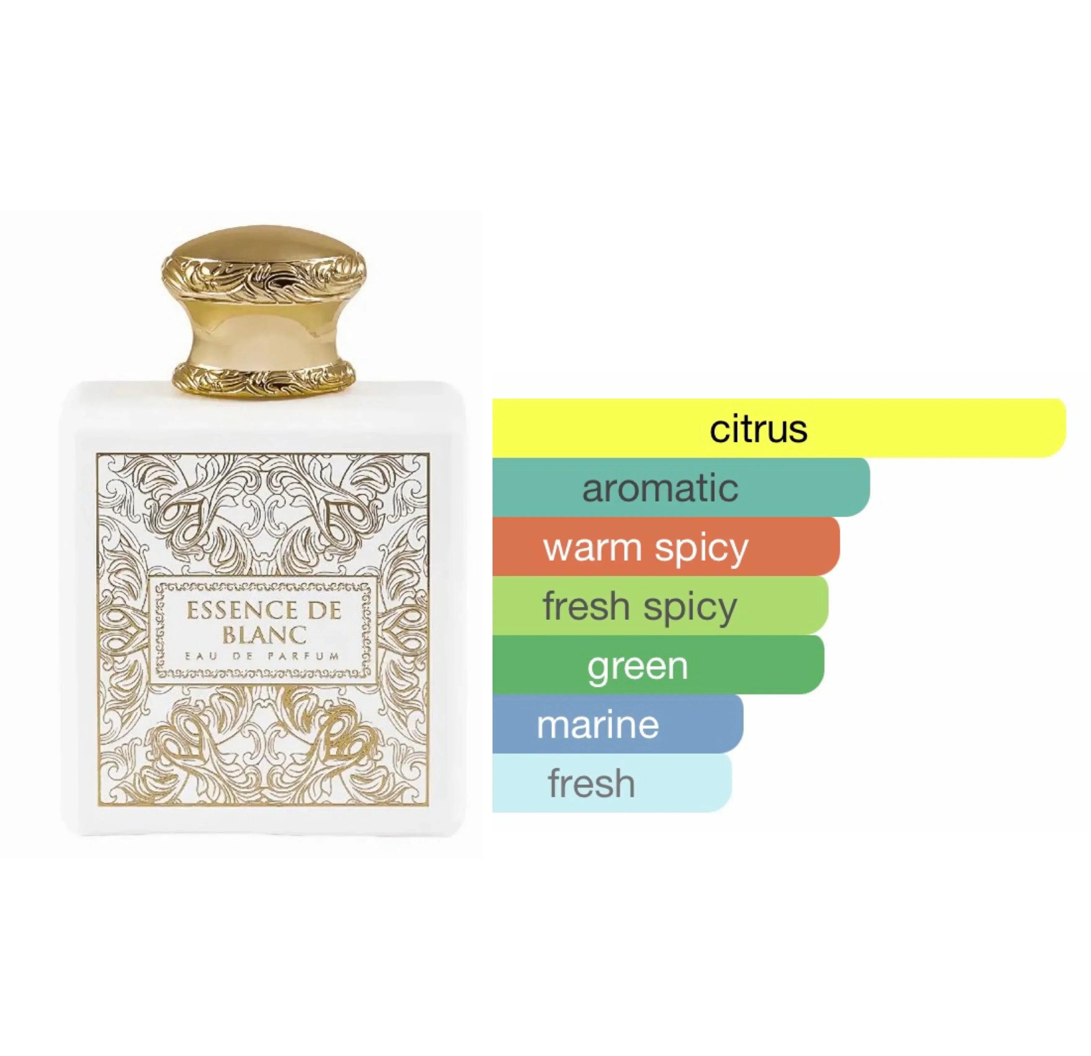 French Avenue Essence De Blanc Eau de Parfum 100ml