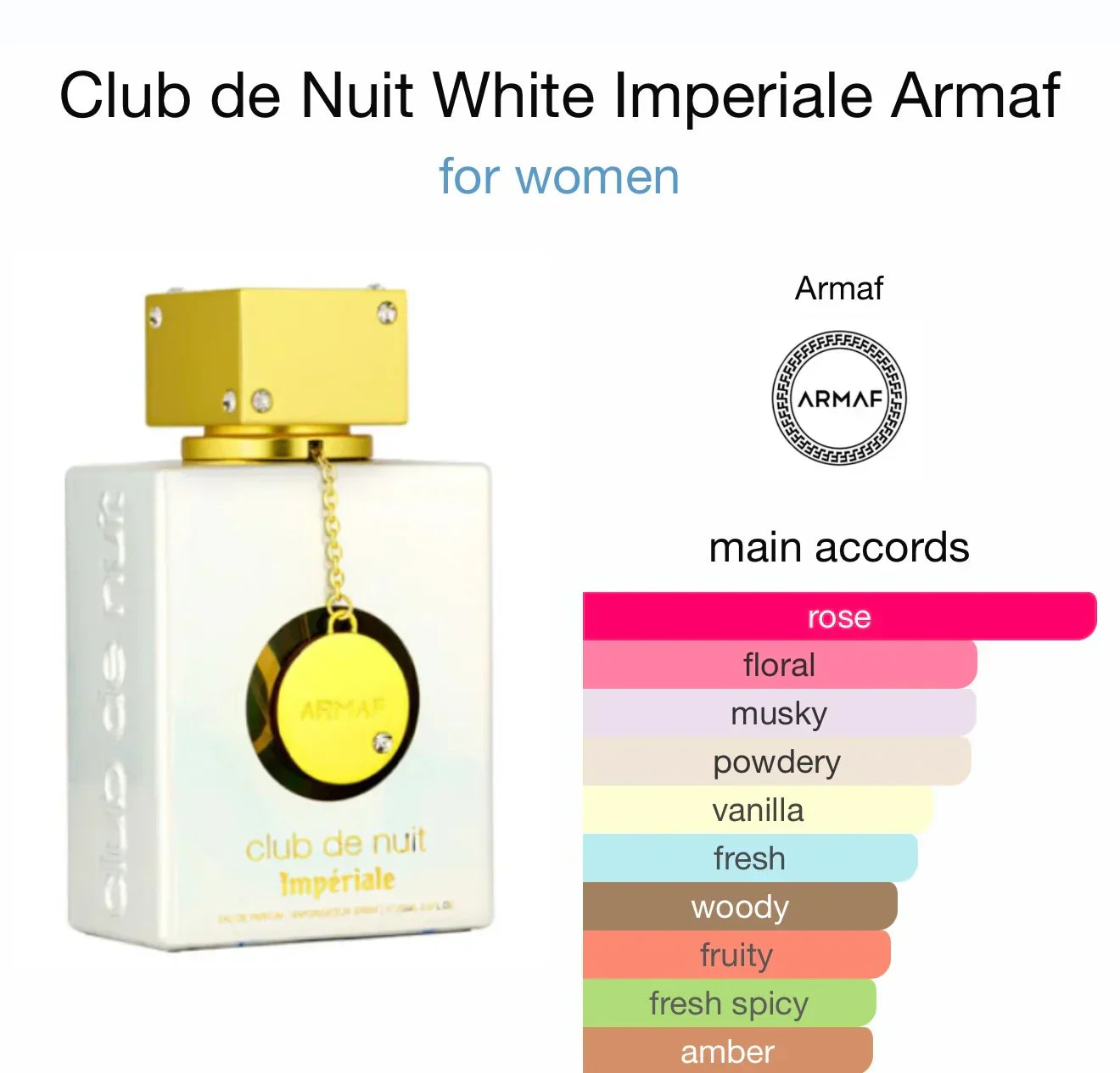 Armaf Club De Nuit Imperiale Eau de Parfum 105ml