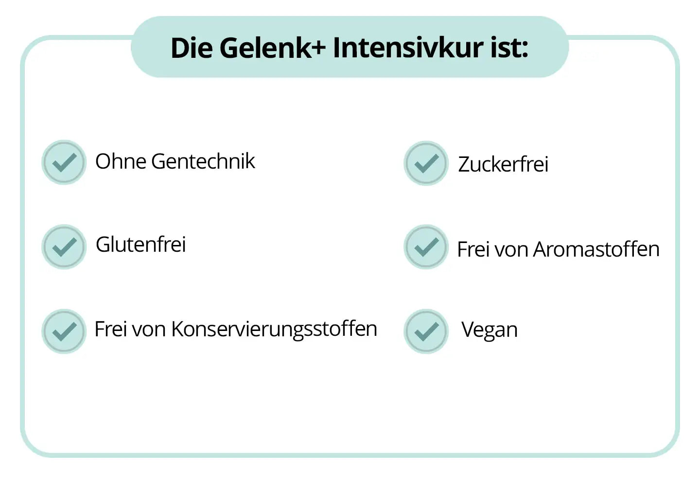 Gelenk+ Box - 14-Tage Intensivkur