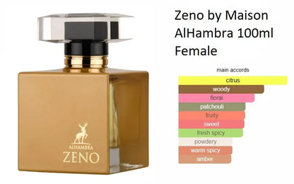 Zeno Eau De Parfum 100 ml