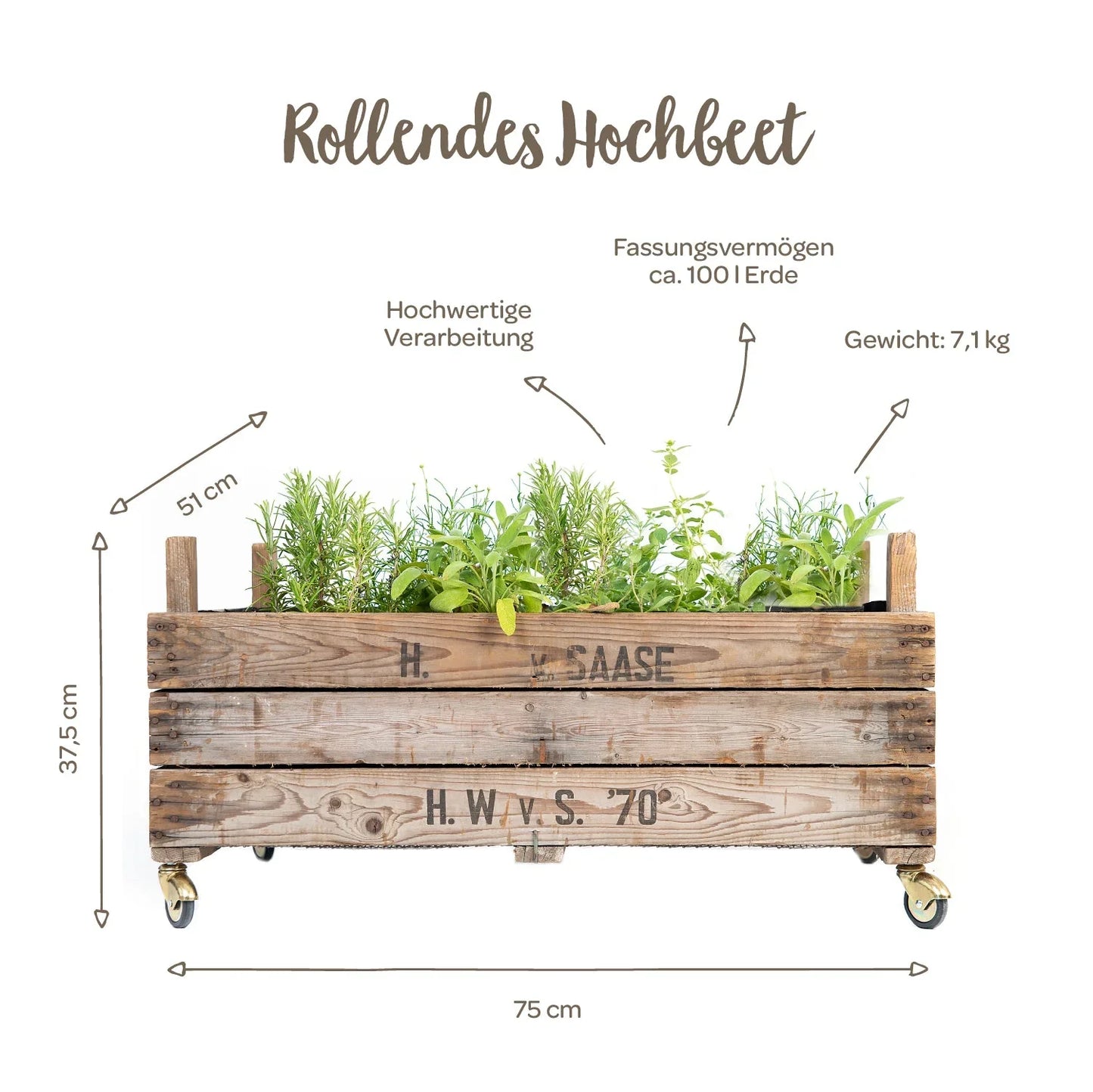 Rollendes Hochbeet aus Zwiebelsieben