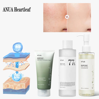 Anua Heartleaf 3-Step Routine