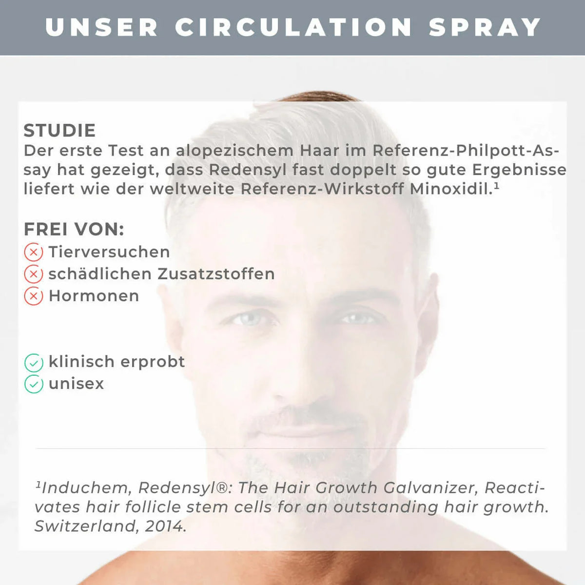 Circulation Serum Spray