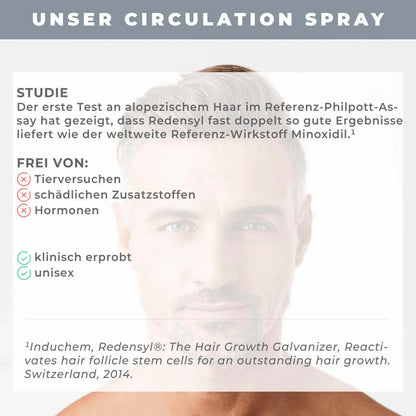 Circulation Serum Spray