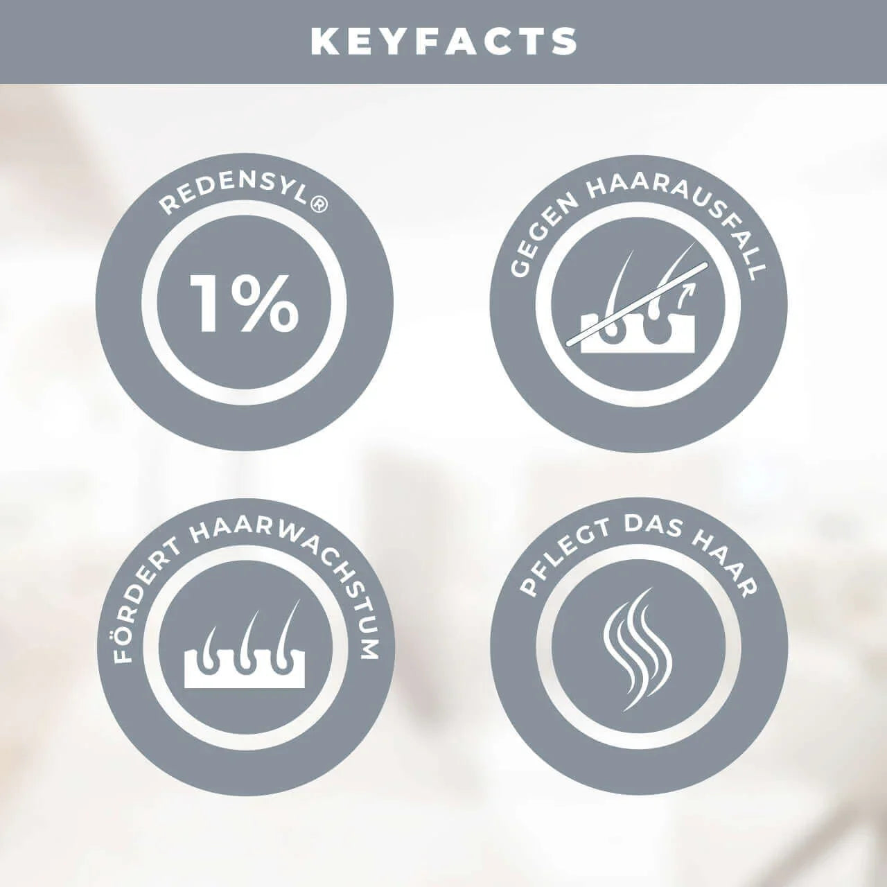 Growth Circulation Shampoo